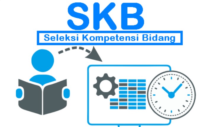 Menghadapi CPNS SKB 2026: Persiapkan Diri dengan Tryout