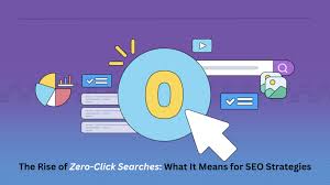 Zero-Click Search dalam Pencarian Produk: Apakah Berpengaruh pada E-Commerce?