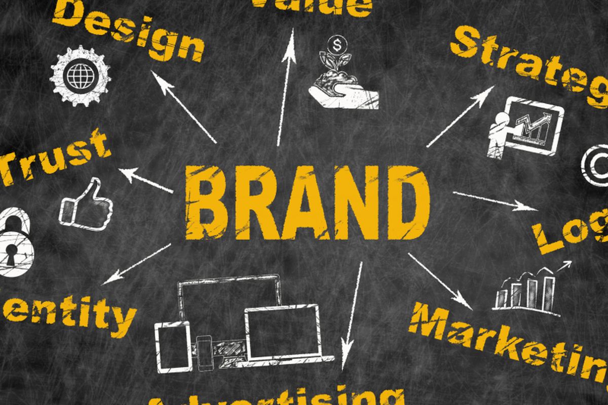 Tips Branding Usaha Melalui Media Sosial yang Powerful