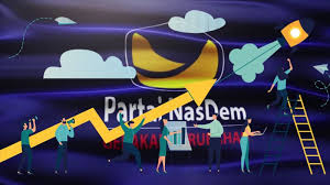 Ini Rahasia Viralnya Kampanye Caleg Nasdem di Media Sosial yang Harus Kamu Ketahui!